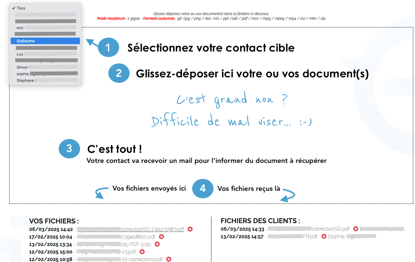ÉCRAN PARTADGE TRANSFERT DE FICHIERS SECURISÉ